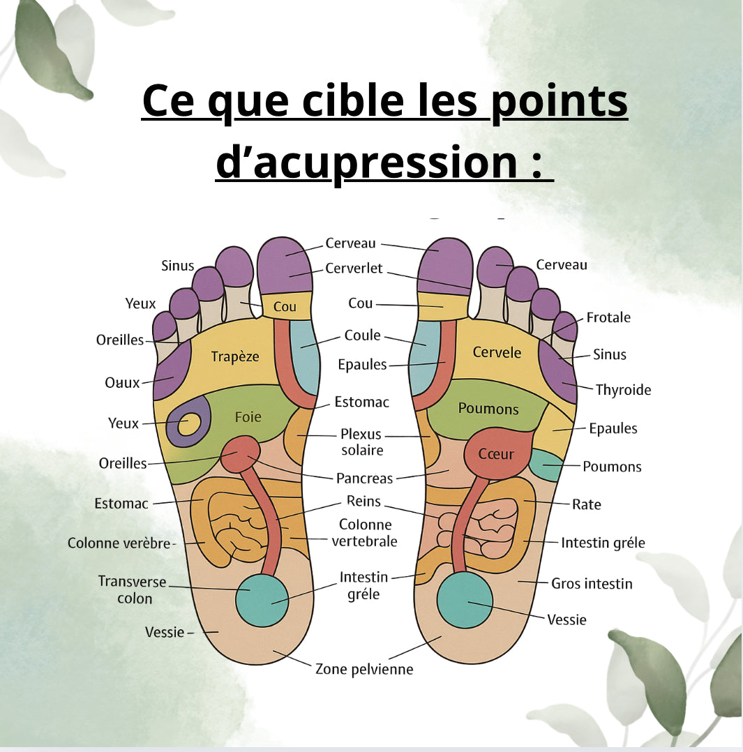 Chaussettes ZenStep™️
