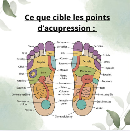 Sandale ZenSteps™️
